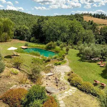 Aqua Bio Retreat By Great